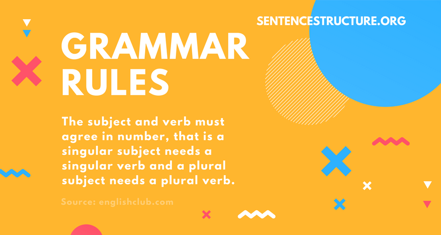 grammar rules plural and singular