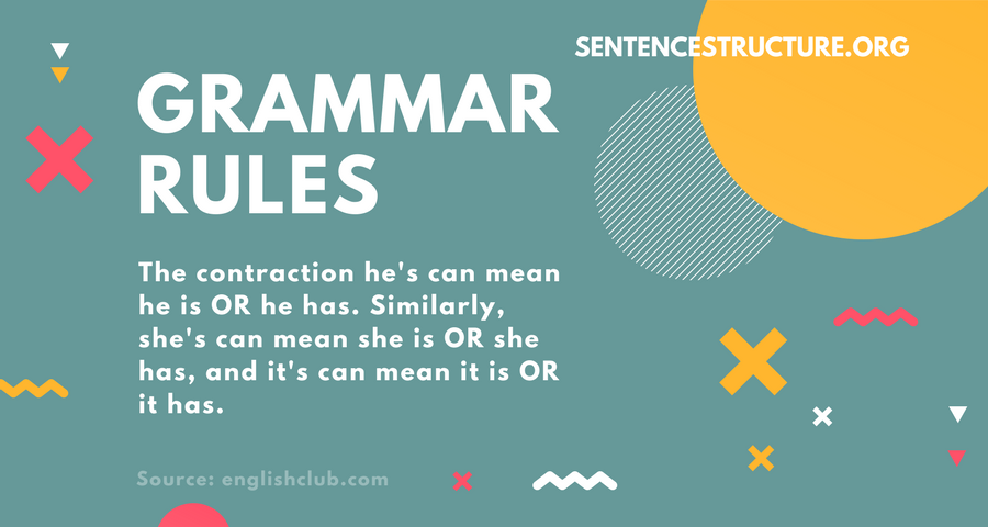 grammar rules contraction